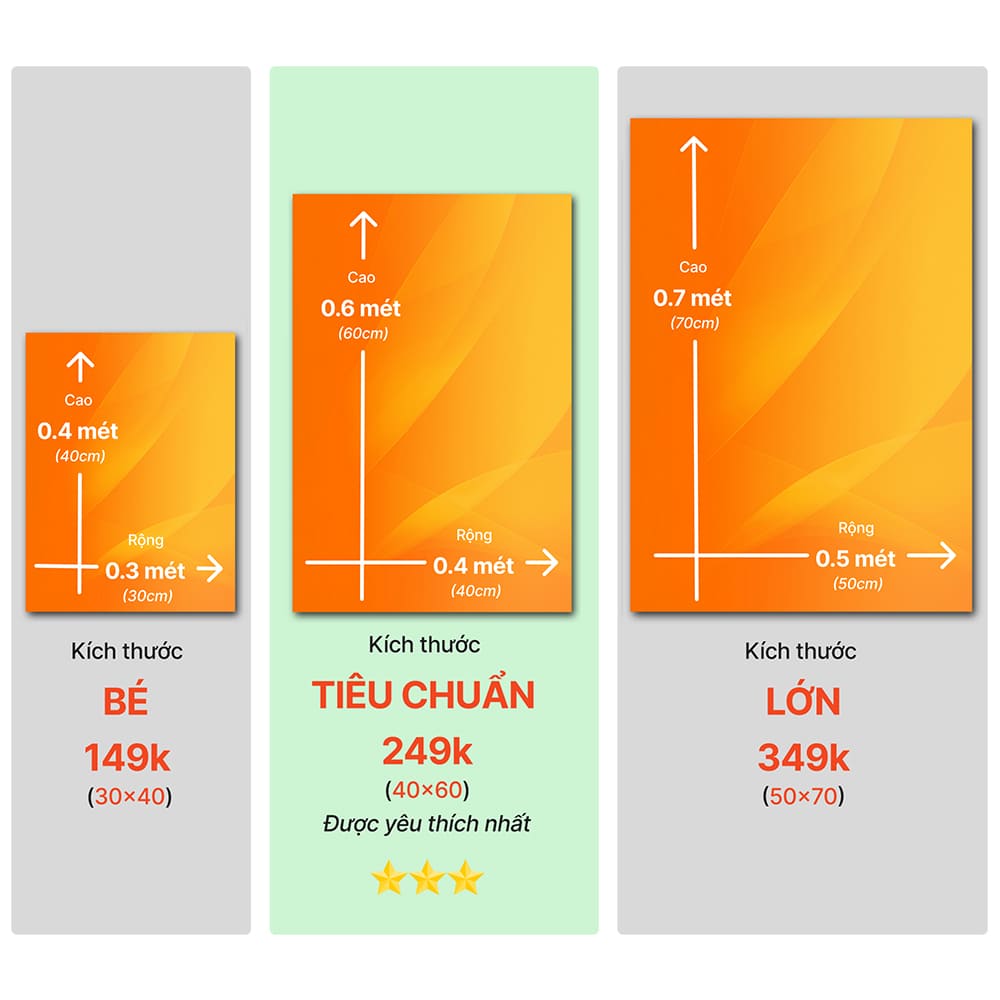 Tranh treo tường in theo yêu cầu (gia đình, người thân, người yêu, bé yêu, bạn bè,...) | Gửi hình qua Zalo 0829.633.633 | Oca - Ảnh 7
